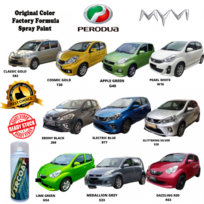 perodua body and paint